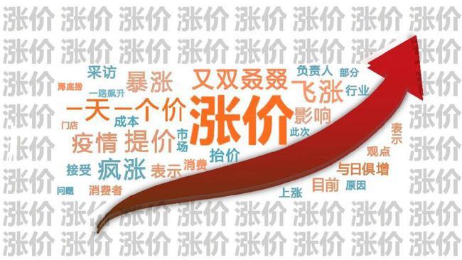 铜陵封装、IC、显示环节再次涨价谁还坐得住？