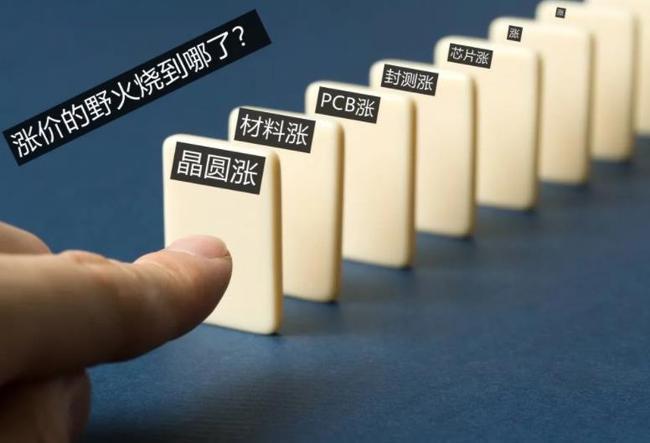 怀化原材料涨价困局怎么破？国家出手“定风波”