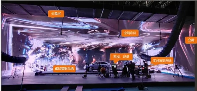 大理电影产业的新动力——LED数字虚拟摄影棚