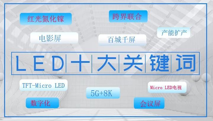 枣庄2021年小间距LED显示行业十大关键词(上)